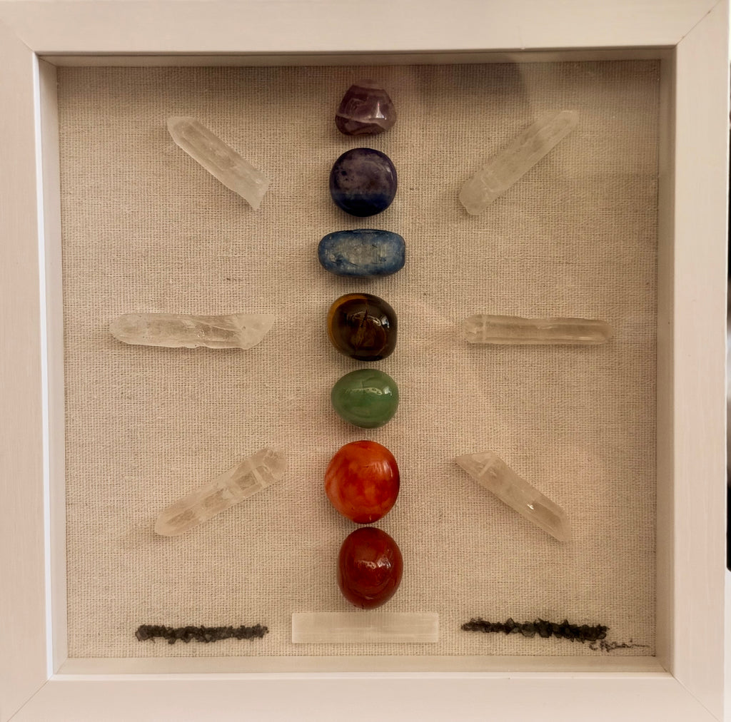 Chakra