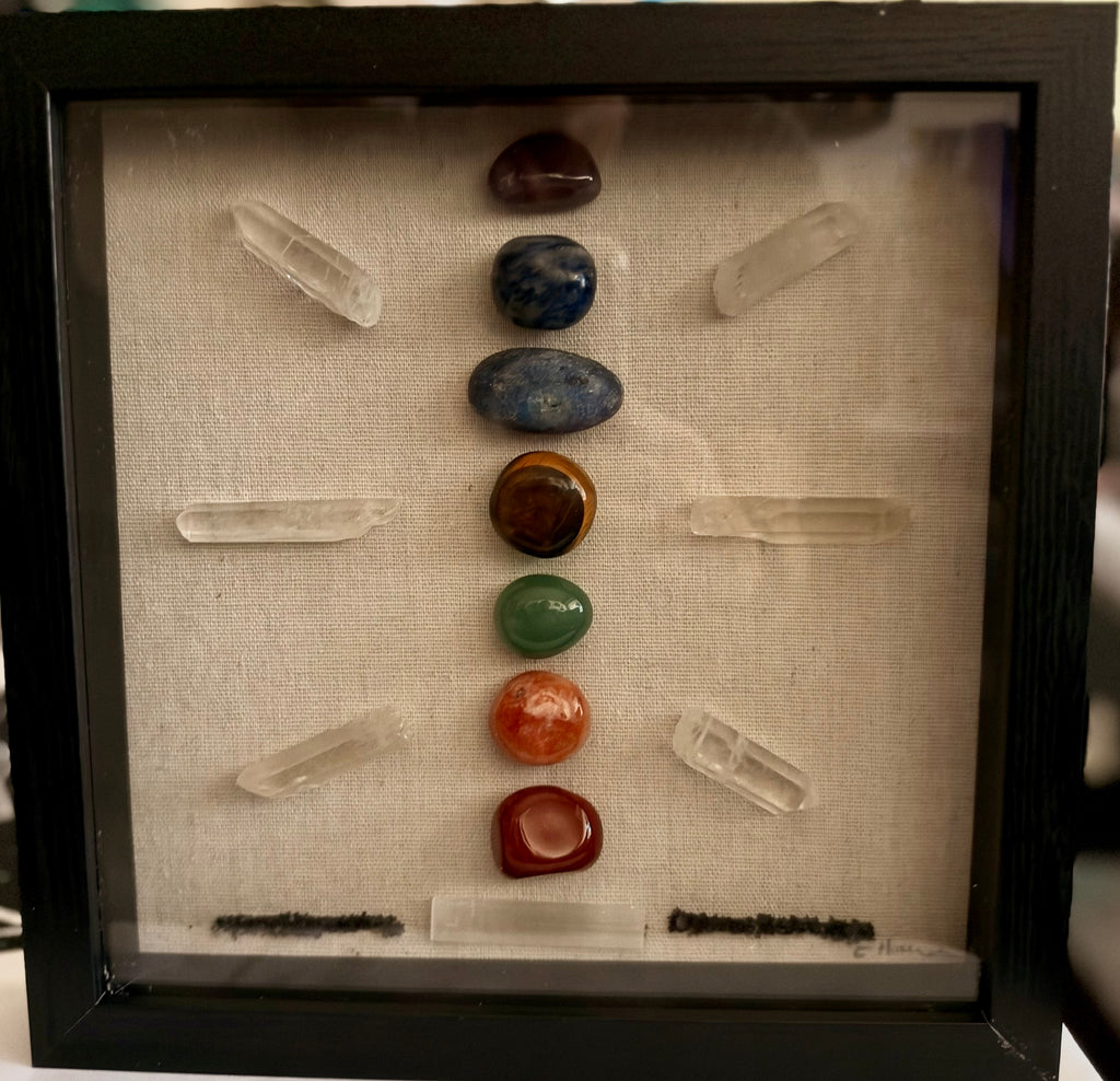 Chakra